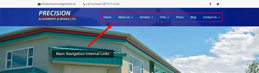 Main Navigation Links