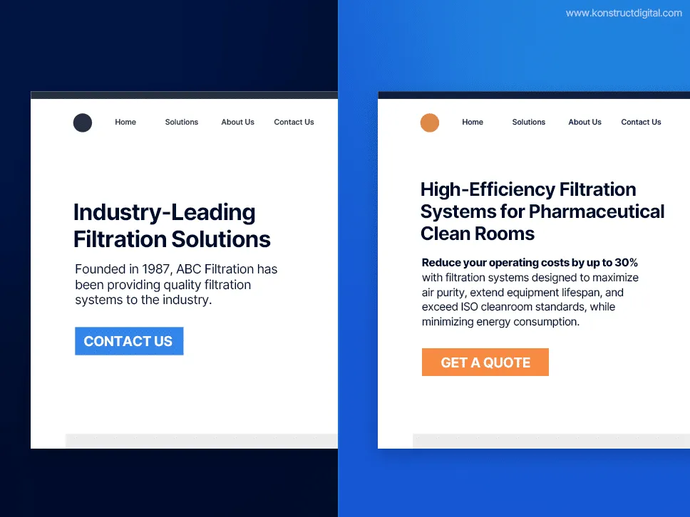 Side-by-side comparison of two industrial filtration website mockups. The left side features a dark blue theme with the headline "Industry-Leading Filtration Solutions" and subtext "Founded in 1987, ABC Filtration has been providing quality filtration systems to the industry." A blue button below reads "Contact Us." The right side shows a bright blue theme with the headline "High-Efficiency Filtration Systems for Pharmaceutical Clean Rooms." Bold subtext reads "Reduce your operating costs by up to 30%" followed by a description of filtration system benefits. An orange button below reads "Get a Quote."