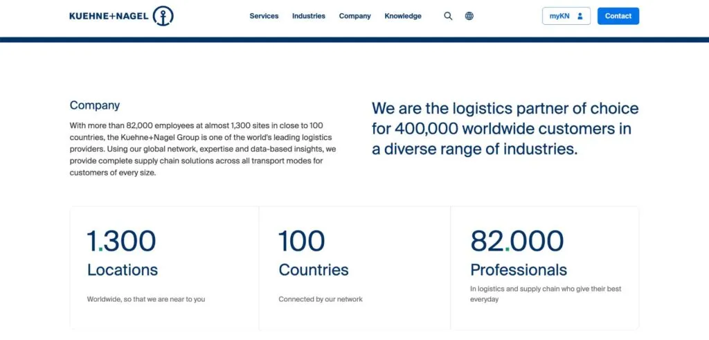 Kuehne+Nagel’s homepage forefronting their global reach