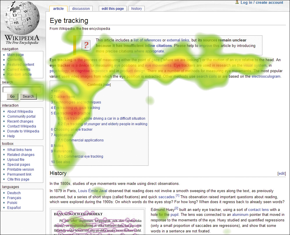 Heat Mapping