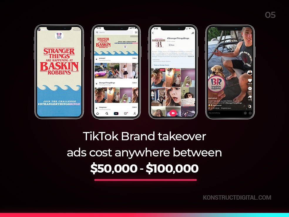 TikTok ads statistics infographic.