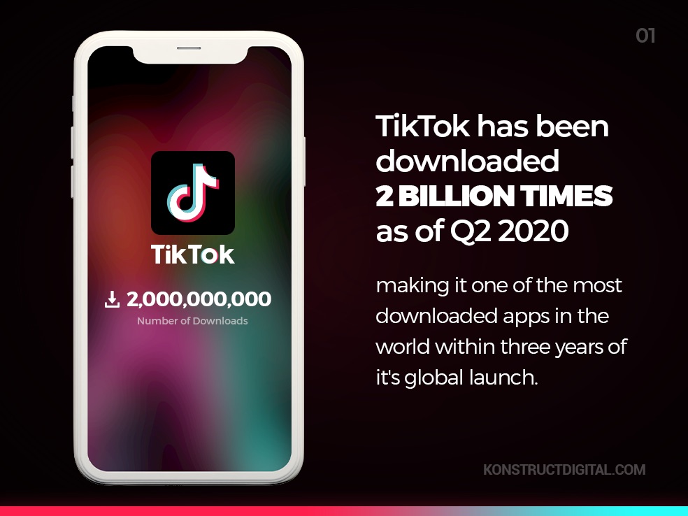 TikTok growth stats infographic.