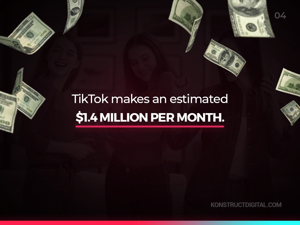 TikTok revenue stats infographic.