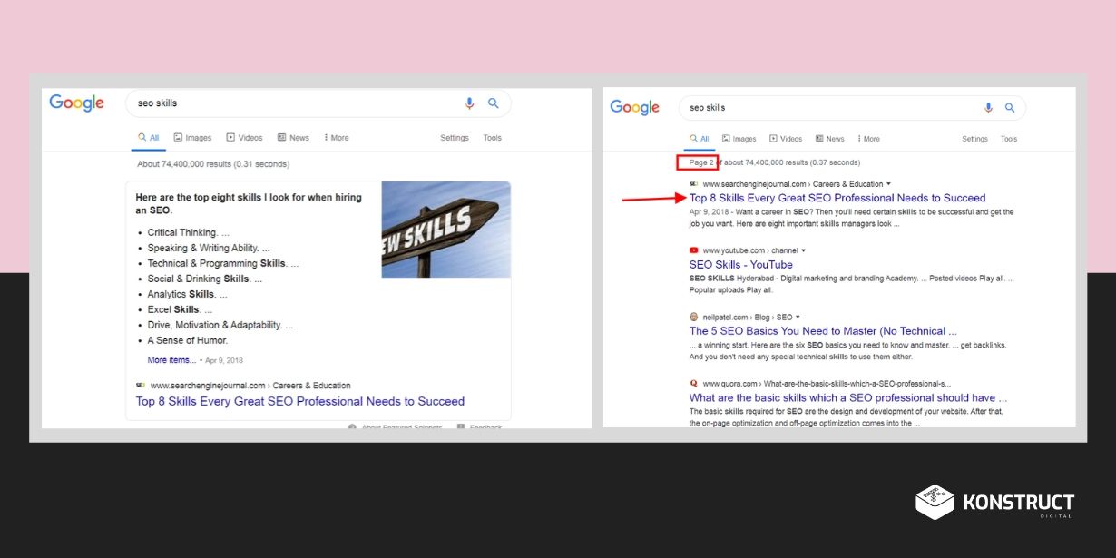 Featured Snippets De-Duplicated
