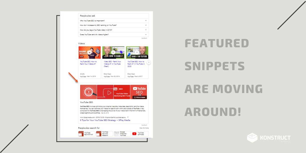 Featured Snippet Position Changes in Search Results