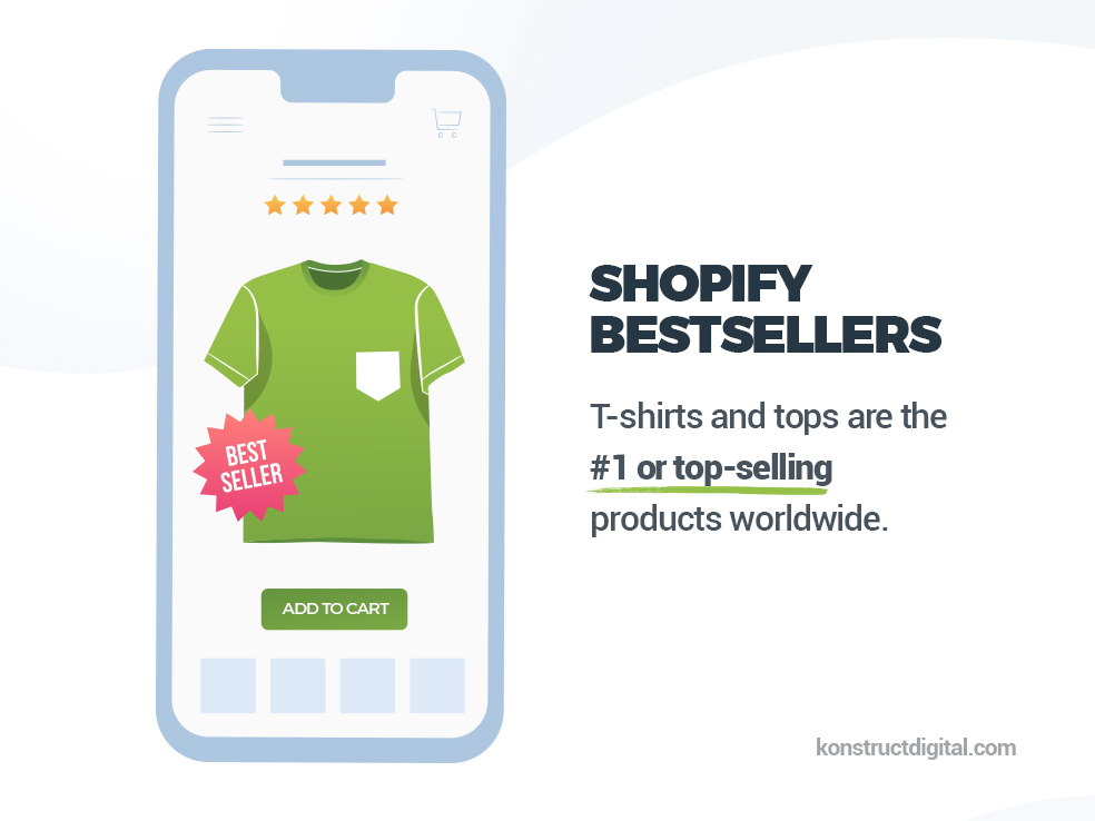 Shopify bestsellers infographic.