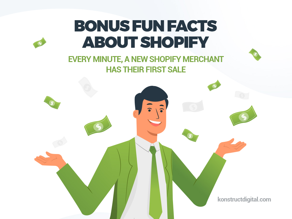 Bonus Shopify facts infographic.