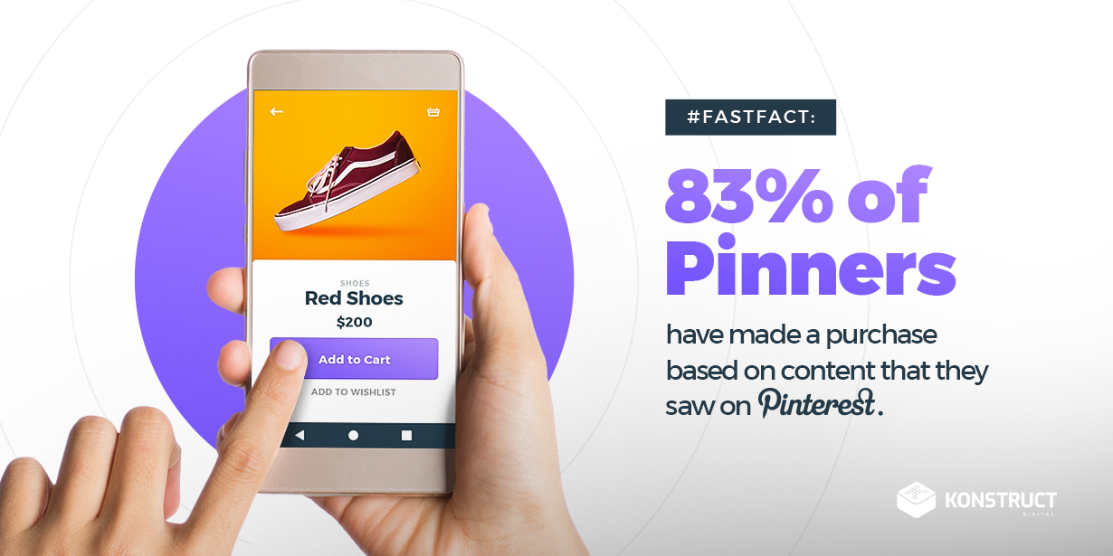 #Fastfact: 83% of Pinners have made a purchase based on content they saw on Pinterest