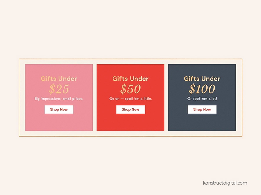 An example of online gift guides (gifts under $25, gifts under $50, gifts under $100)