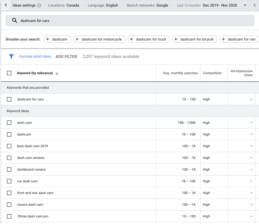 "dashcam for cars" entered in the Google Keyword Planner tool