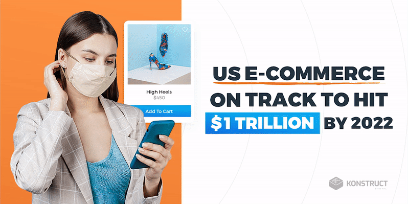 US E-Commerce on track to hit $1 Trillion by 2022