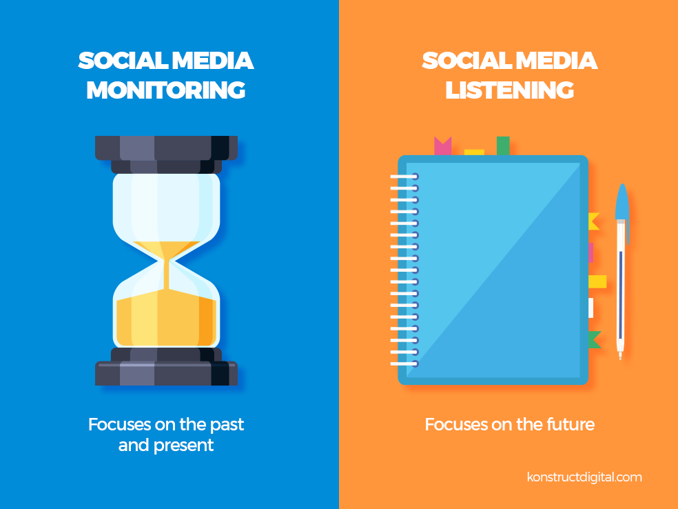 A split image, on the left is a n hourglass with a blue background and on the right a planner with a orange background