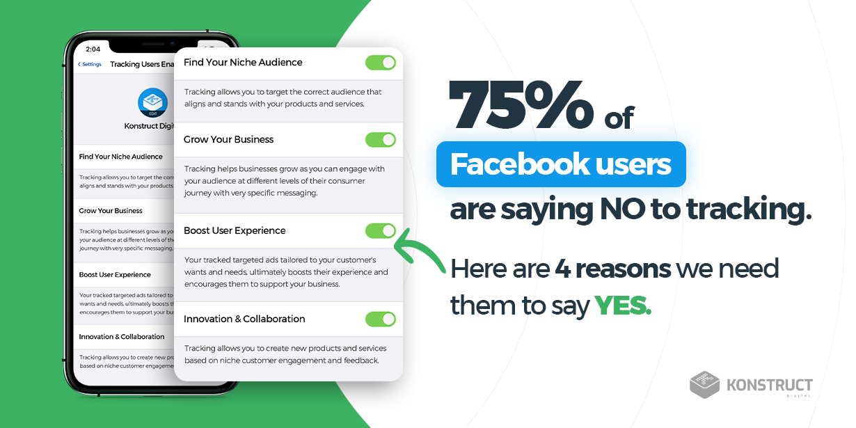Facebook Users are Saying “NO” to Tracking