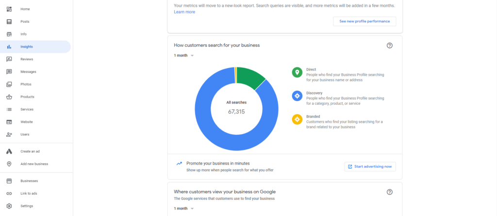 Google My Business Insights tab showing local searches.