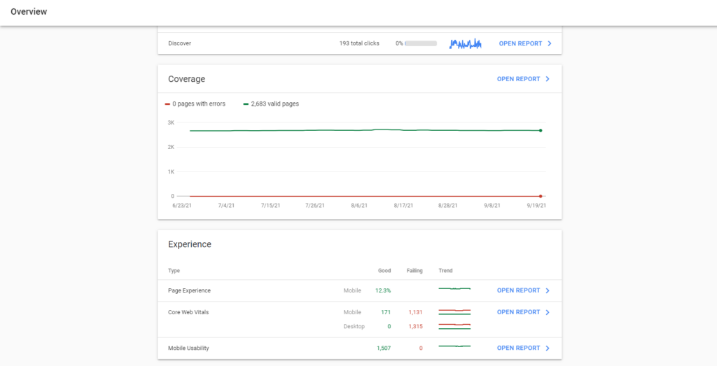 Google search console overview tab showing web crawl errors.