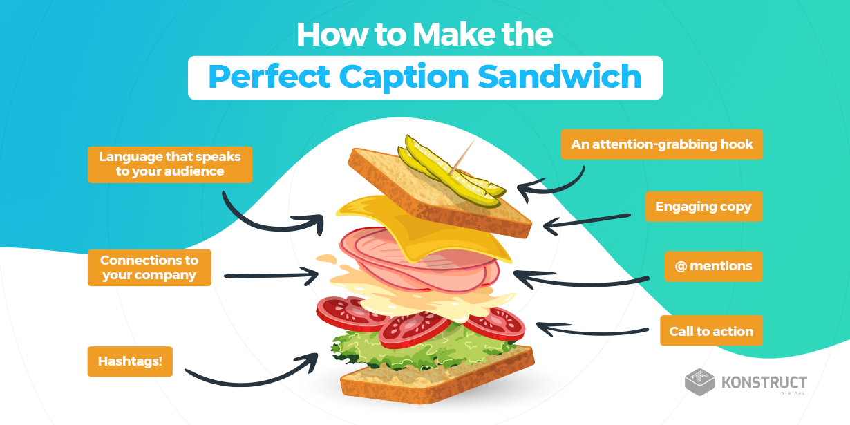 Here’s the Recipe for the Perfect Caption Sandwich