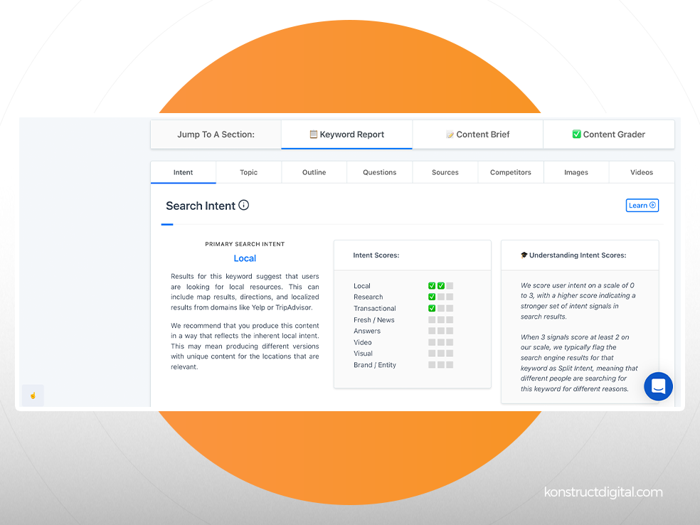 Content Harmony keyword report