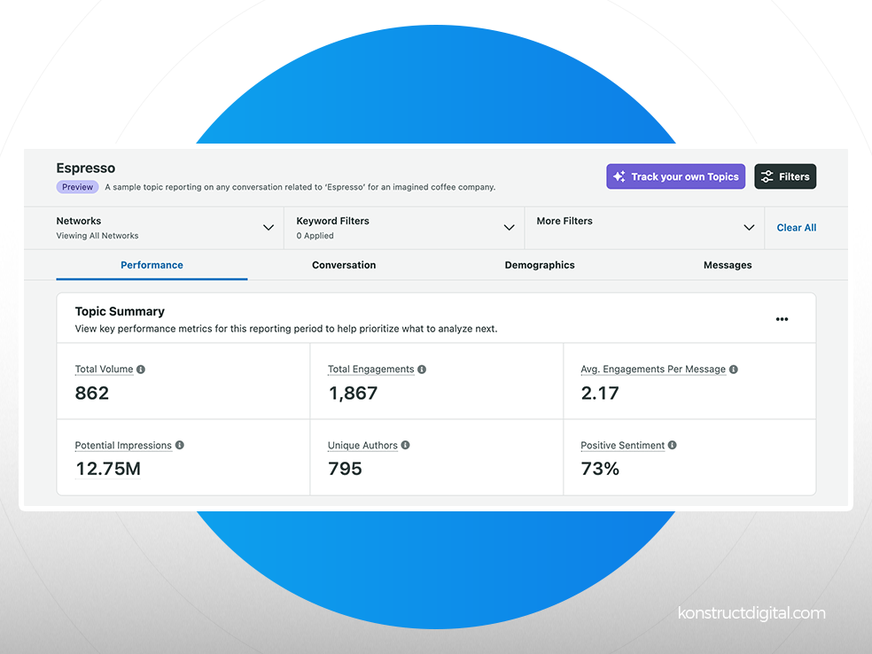 A grey dashboard has a Smart inbox and Saved Messages on the left. In the center, there’s a live feed and on the right metrics