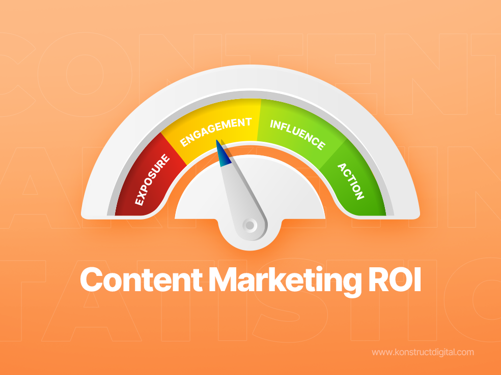 Speedometer showing content marketing buyer stages: exposure, engagement, influence, action