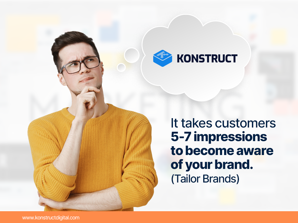 A person thinking with a thought bubble with the Konstruct logo inside with text that says, "It takes customers 5-7 impressions to become aware of your brand. (Tailor Brands)."