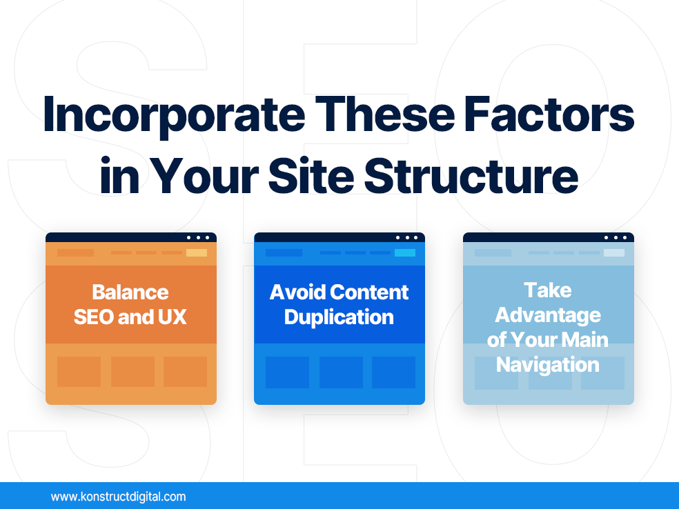 Heading; "Incorporate These Factors in Your Site Structure" with "Balance SEO and UX", "Avoid Content Duplication", and "Take Advantage of Your Main Navigation" below. 