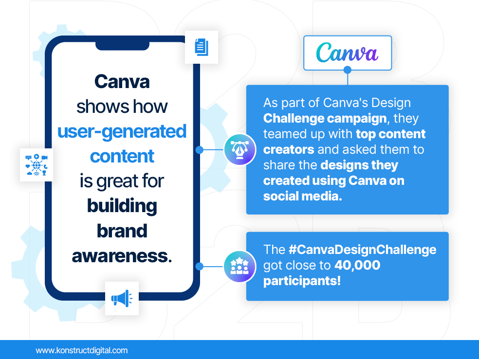 A mobile phone to depict how Canva uses user-generated content.