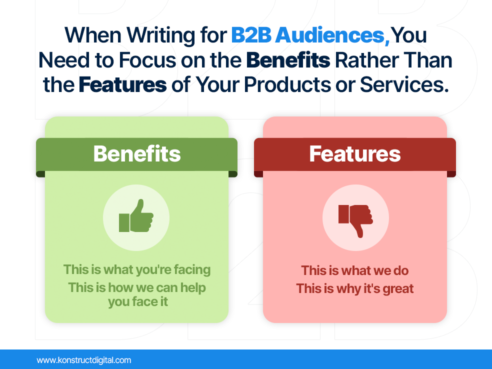 Text that says "When writing for B2B audiences, you need to focus on the benefits rather than the features of your products or services."