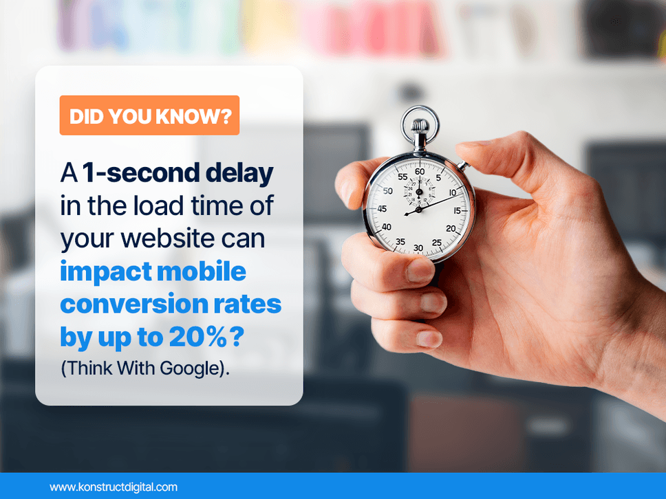 A hand holding a stopwatch with the following text: Did you know? A 1-second delay in the load time of your website can impact mobile conversion rates by up to 20%? (Think With Google).